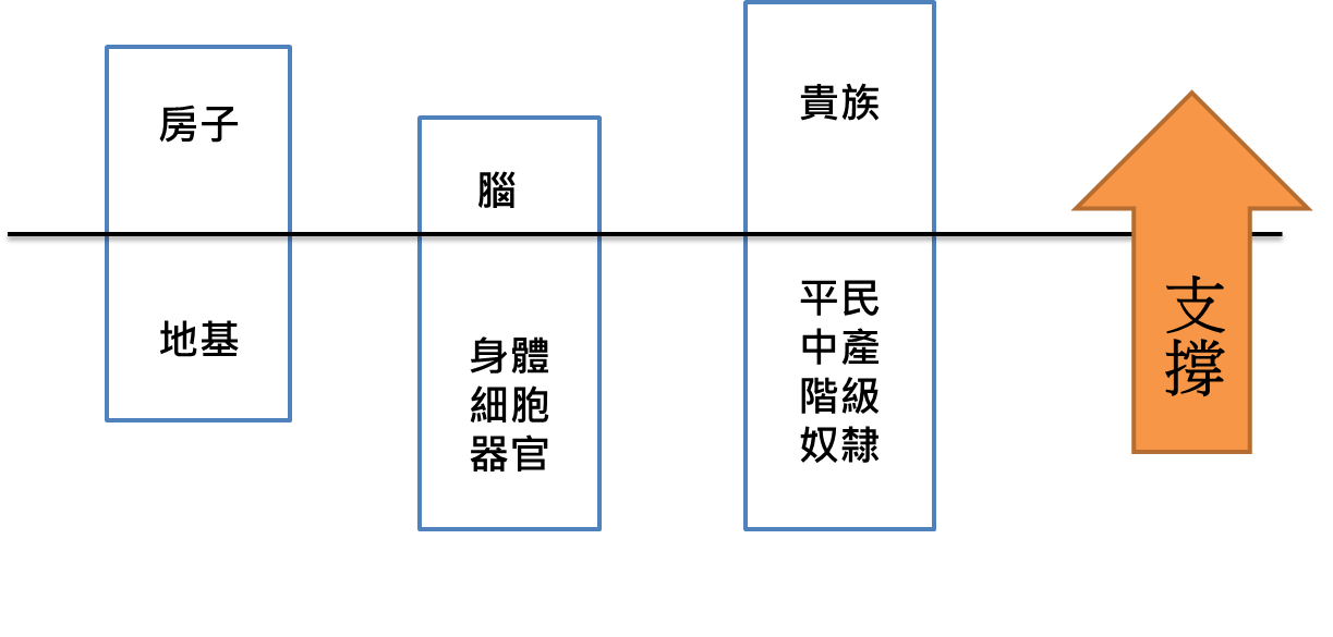 圖片3